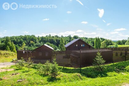 Коттеджные поселки в Городском округе Клин - изображение 37