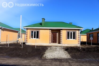 Коттеджные поселки в Городском округе Краснодар - изображение 12