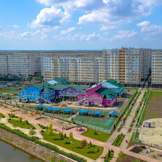 80,8 м², помещение свободного назначения - изображение 5