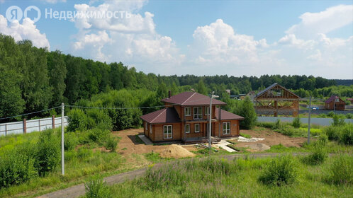 Коттеджные поселки в Московской области - изображение 55