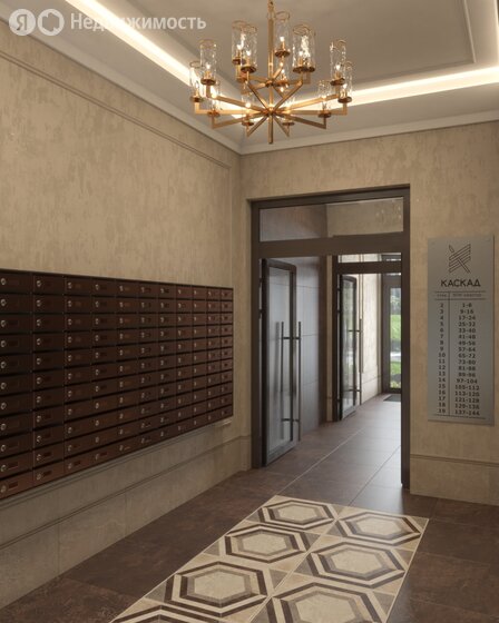 ЖК «Каскад на Менделеева» - изображение 22