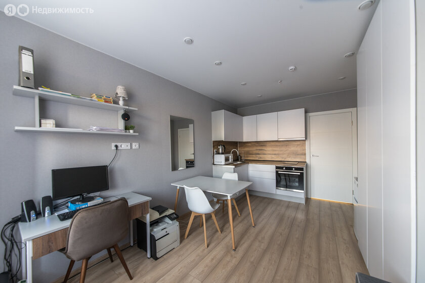 Апарт-комплекс «WINGS апартаменты на Крыленко» - изображение 42