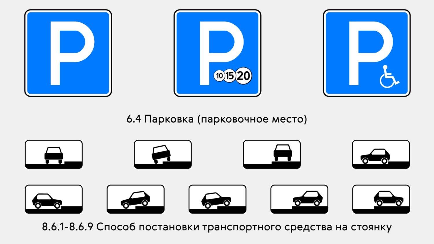 Где остановка запрещена, а в каких местах можно поставить автомобиль на  стоянку