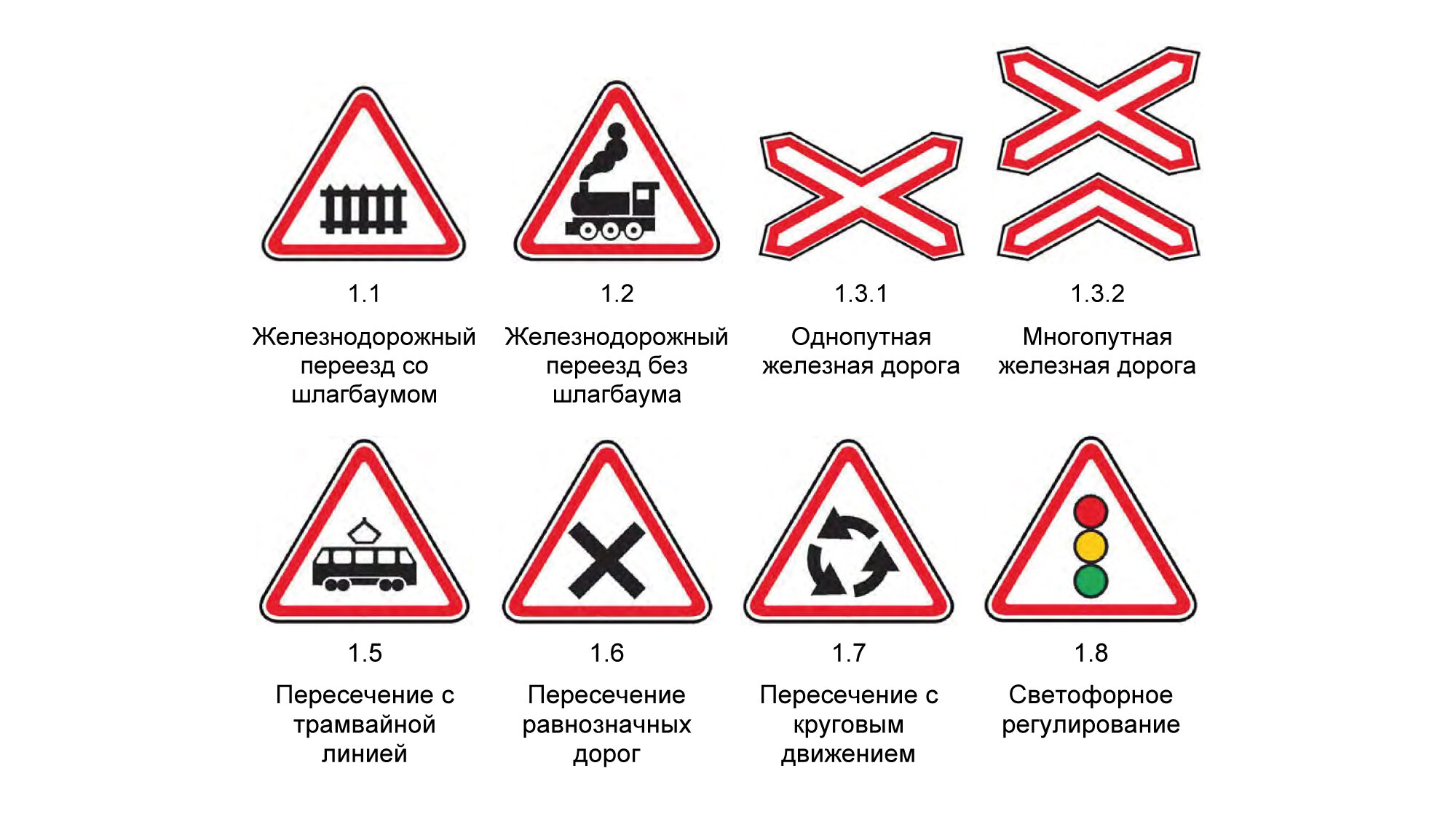 Схема установки знаков на капоте автомобиля