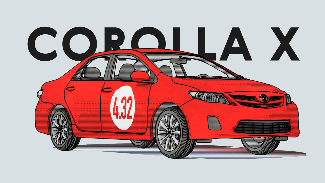 Надёжна ли Toyota Corolla X поколения: все проблемы седана с пробегом