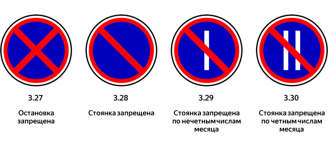 Особенности применения знака 3.27: