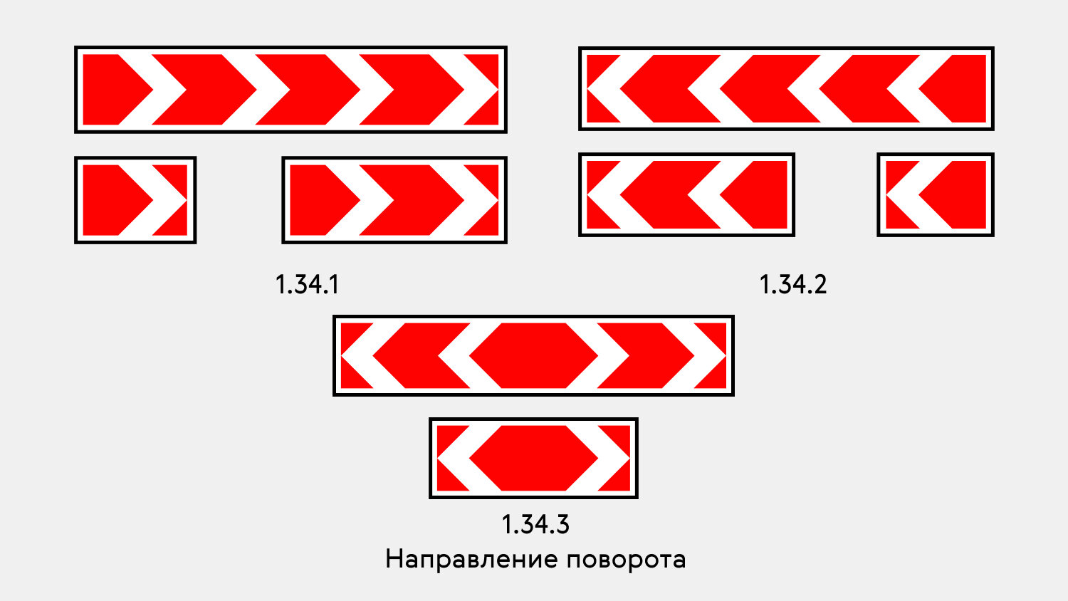 Предупреждающие знаки дорожного движения