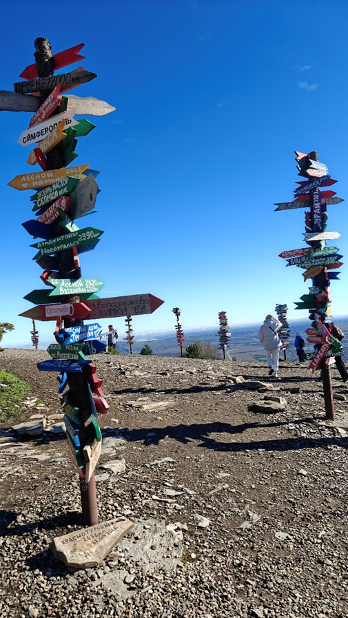 Указатели на горе Машук

