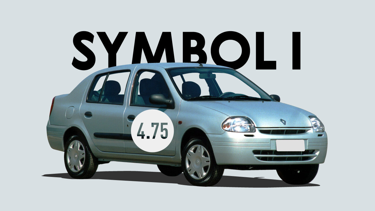 Надёжен ли Renault Symbol I поколения: все проблемы автомобиля с пробегом