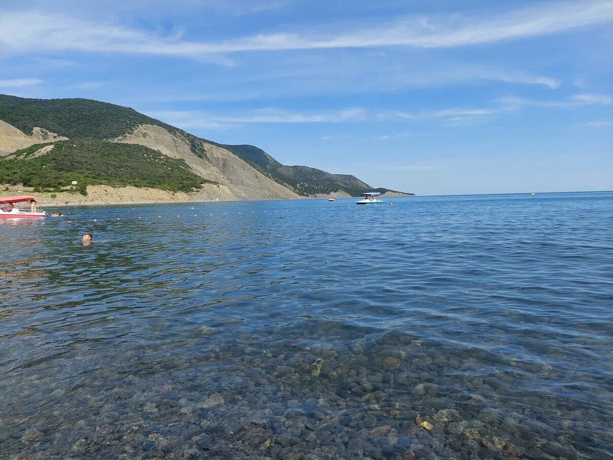 Отдых в Анапе: сколько стоит съездить на море и какую часть курорта выбрать