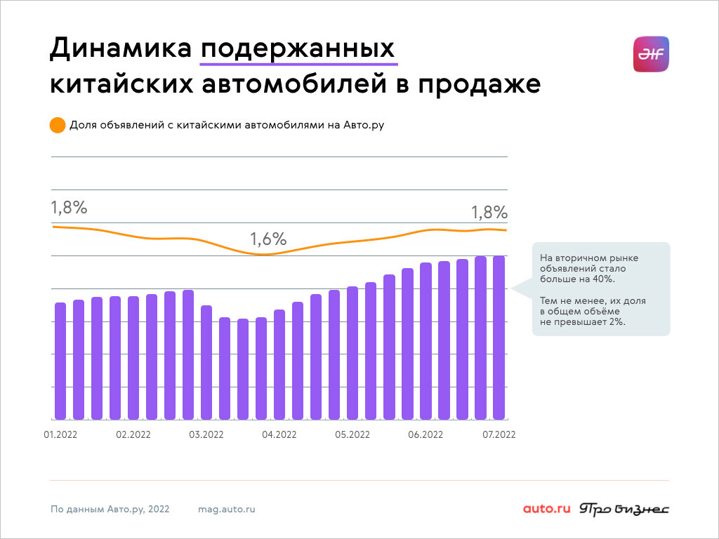 https://avatars.mds.yandex.net/get-vertis-journal/4466156/analitika_kei_27_05.004.jpeg_1657860501596/orig