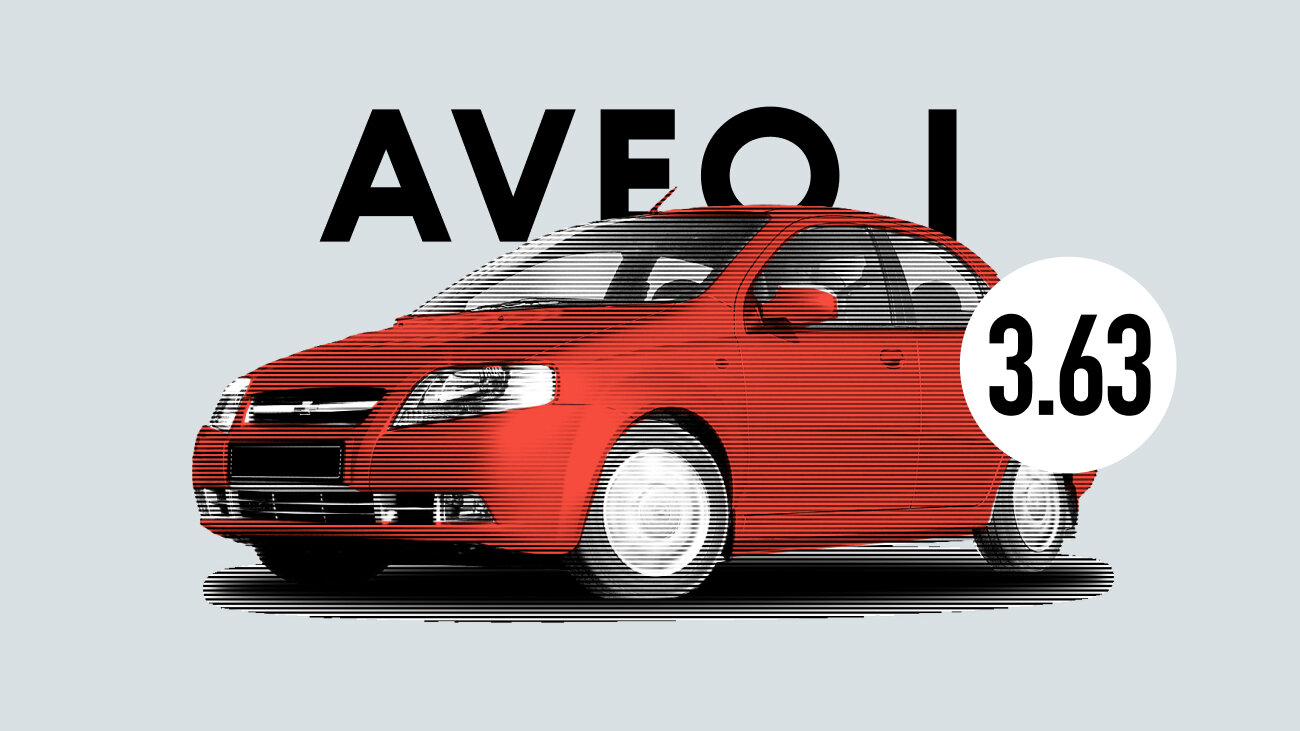 Надёжен ли Chevrolet Aveo I поколения: все проблемы подержанного автомобиля