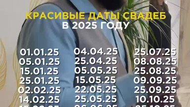 О себе