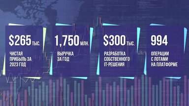 Промо мобильного приложения