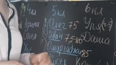 О себе