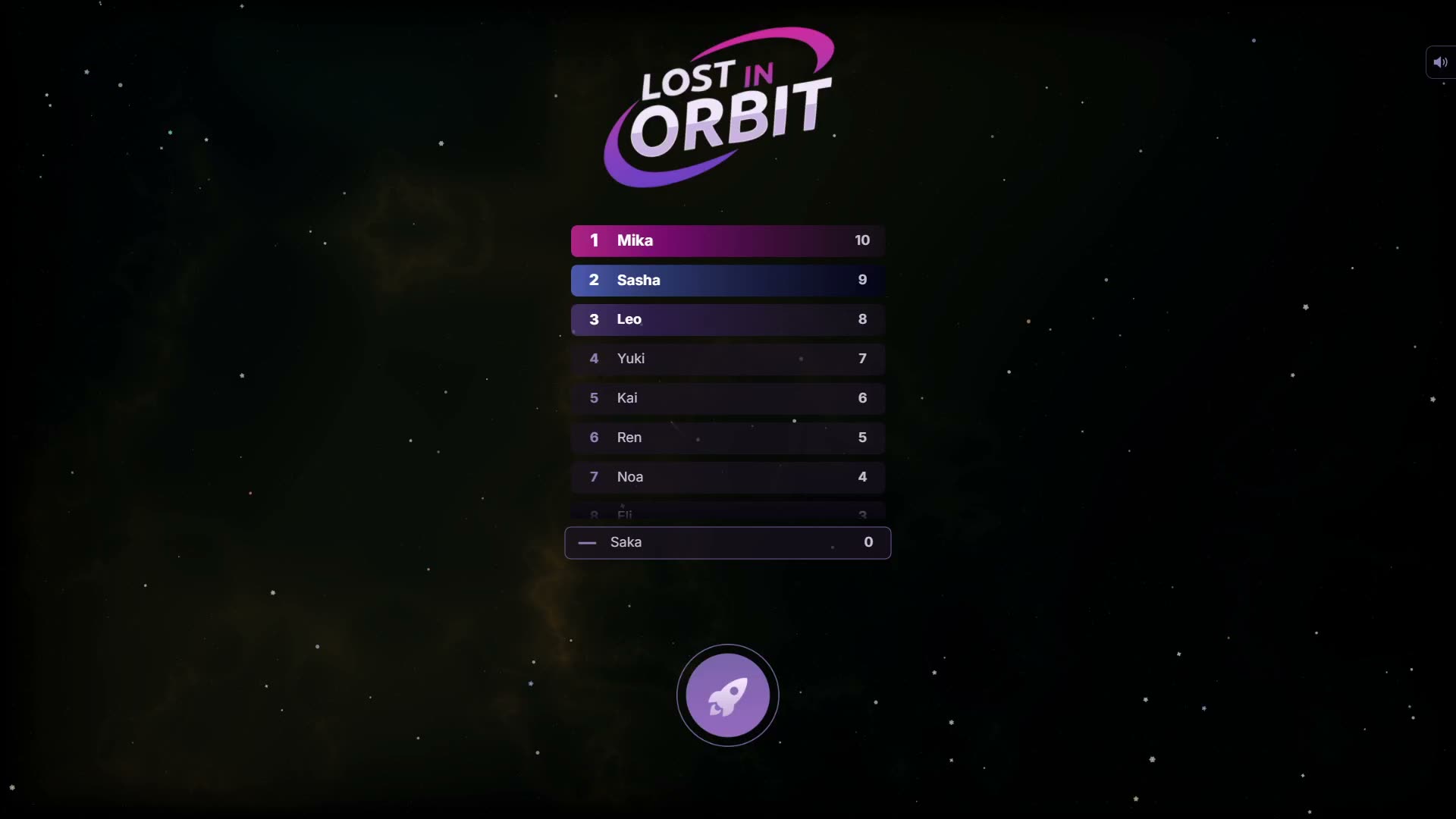 Lost in Orbit
