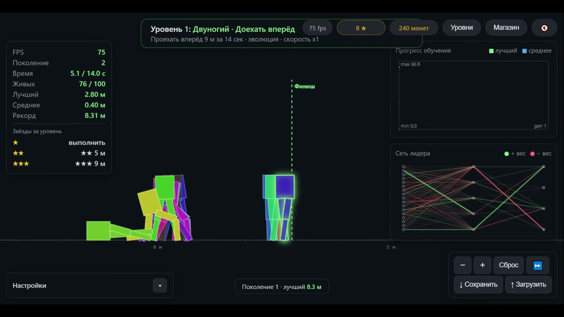 Эволюция роботов