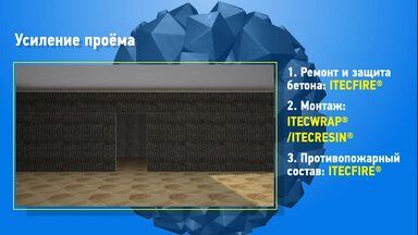 О себе