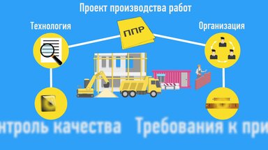 О себе