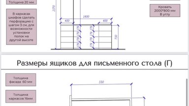 Проектирование мебели