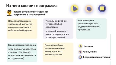 профориентация для подростков