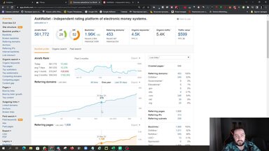 🔥 Кейс SEO продвижение зарубежного сайта в нише финансы 🔥 Рост СЕО-трафика в 2 раза за 3 месяца