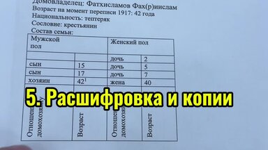 О себе