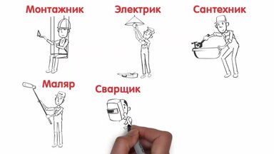 Ремсервис24 (О нас)