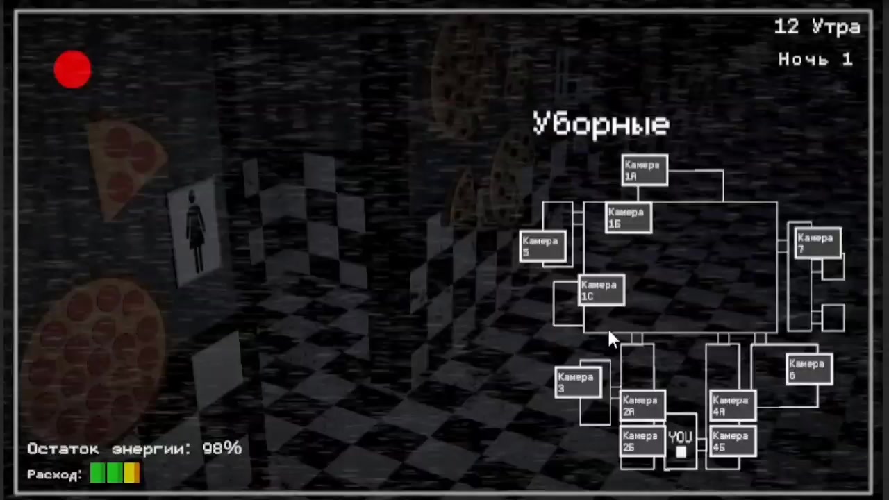 Пять Ночей с Фредди 3Д