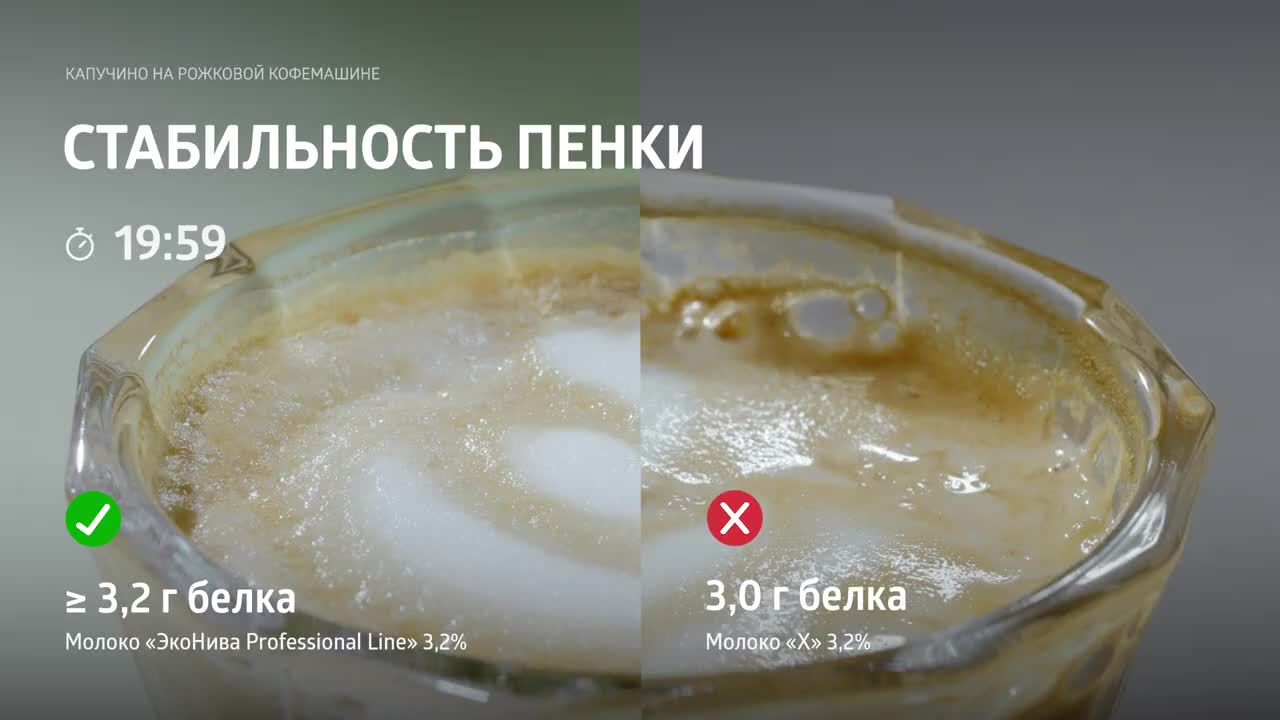 Молоко ЭкоНива ультрапастеризованное Professional Line 3.2%, 1 л — фото 1