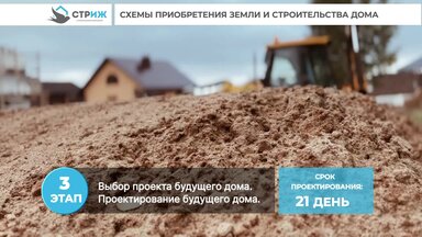 Строительная компания СтрИЖ. Стройте вместе с нами!