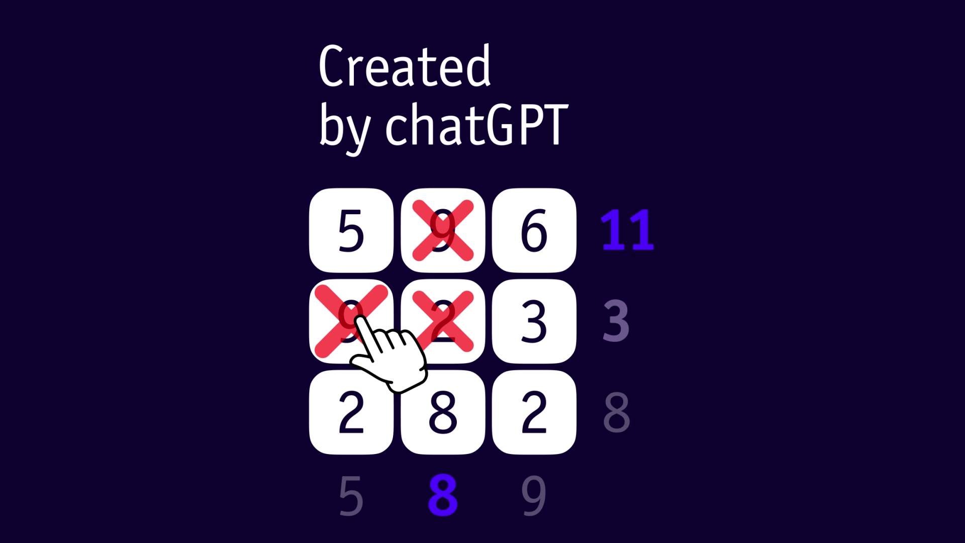 Conheça o jogo Sumplete, primo do Sudoku criado no ChatGPT