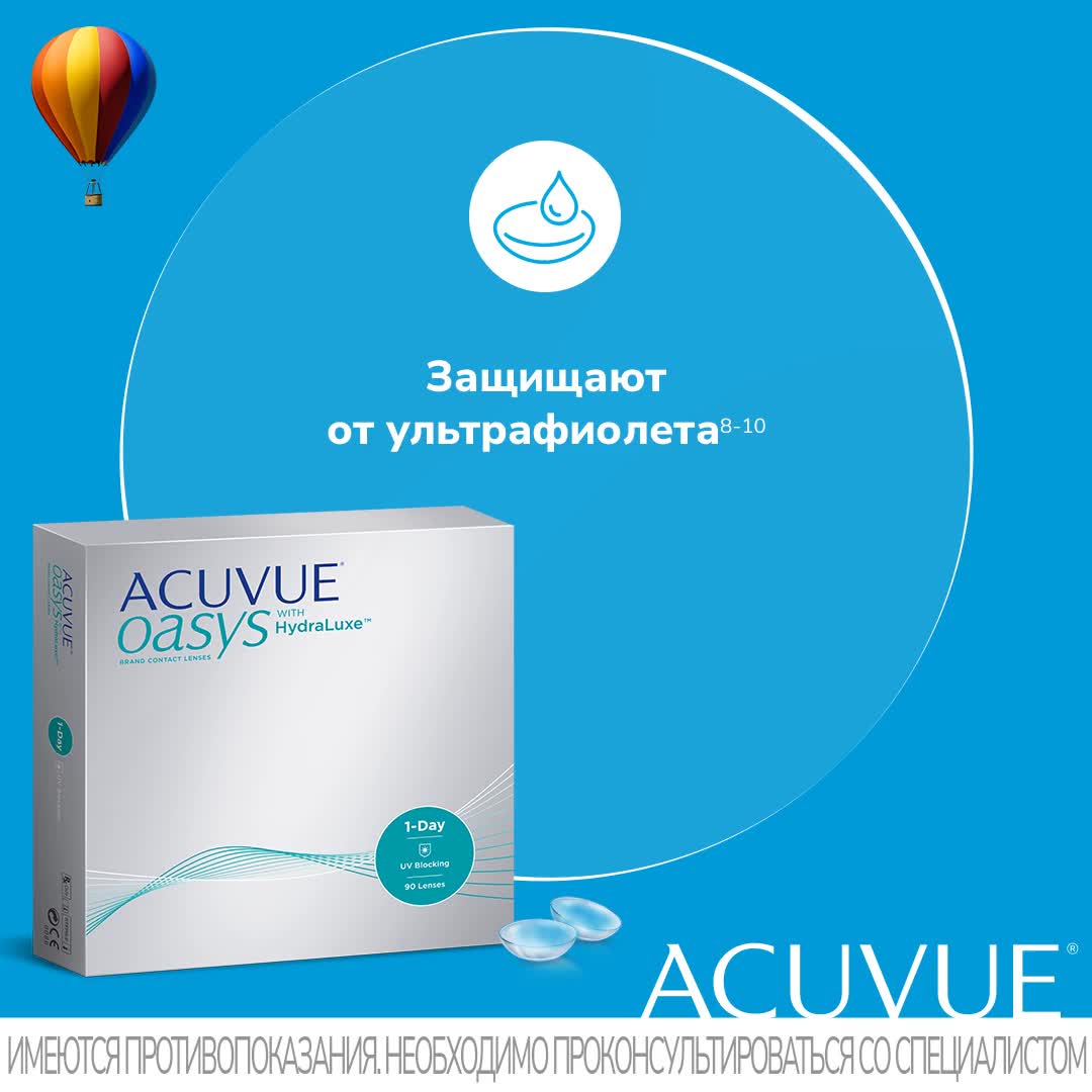 Контактные линзы Acuvue OASYS 1-Day with HydraLuxe, 90 шт, R 8,5, D +3 — фото 1