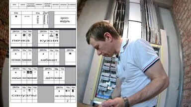 Трехкомнатная квартира в ЖК "Гранит"