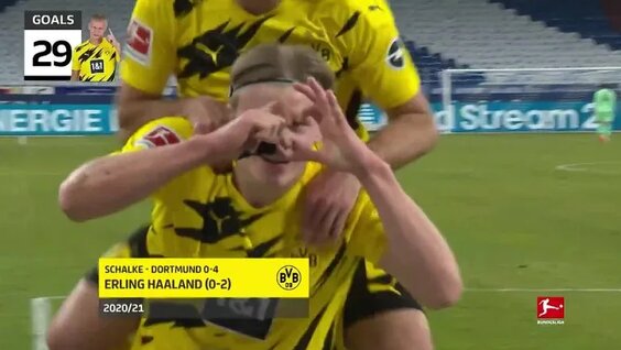 Все 40 голов Эрлинга Холанда в Бундеслиге — Видео от Borussia Dortmund | Боруссия Дортму…