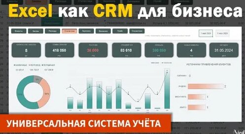 Система учёта на базе Excel + дашборд. CRM в Excel: клиенты, продажи, расходы #excel #эксель #crm — ...
