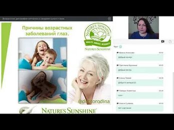 Возрастная дистрофия сетчатки и синдром сухого глаза