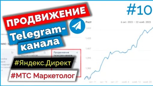 Настройка рекламы Telegram-канала через Яндекс.Директ и МТС Маркетолог — Видео от Павел Семенов | Го…