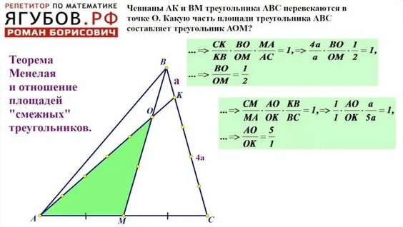 Екатеринбургтегі секс картасы
