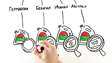 Масла Castrol - мифы и факты
