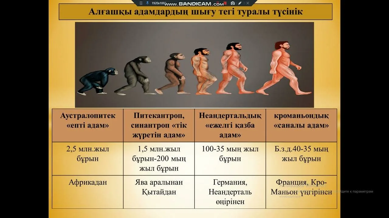 Ғашық күйеуіне оральды секс жасаған.