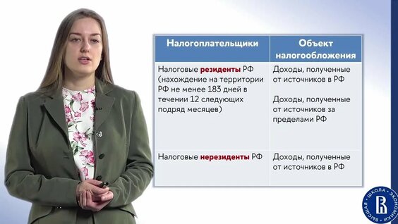 Лекция 42 Налог на доходы физических лиц (НДФЛ) — Видео от Финансовая грамотность - педа...