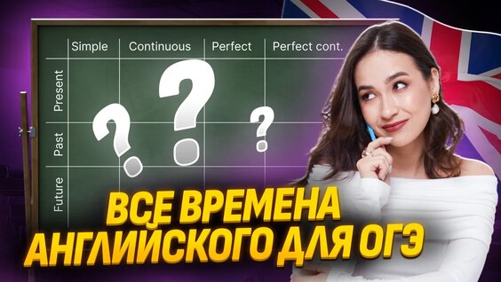 Все времена для ОГЭ по английскому за час | Английский ОГЭ Умскул — Видео от Умскул ...