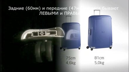 Колеса чемоданов S Cure