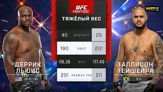 Деррик Льюис VS Таллисон Тейшейра / Тяжёлый ВЕС / UFC / МАТЧ ТВ / 15.07.2025 — Видео от ...