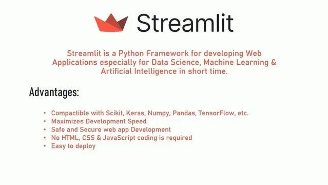 Введение в Streamlit | Полный курс Streamlit Python | Streamlit урок 1 ...