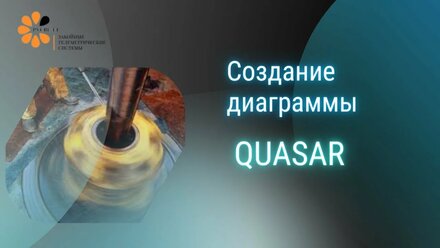 7.Создание диаграммы