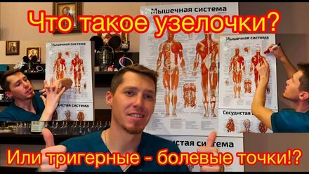 Что такое узелочки? Или Тригерные - Болевые точки.