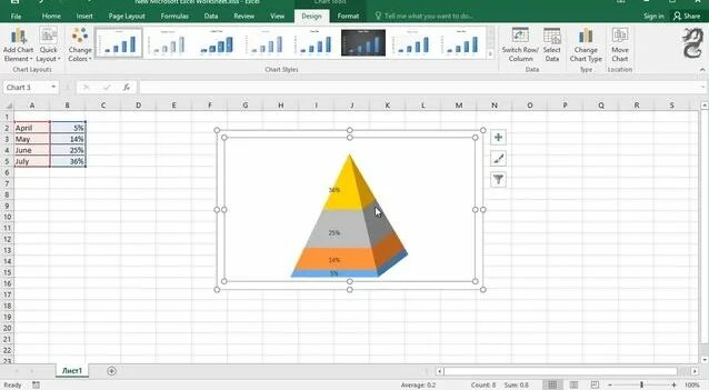 Pyramid Chart in Excel - Смотреть онлайн в поиске Яндекса по Видео