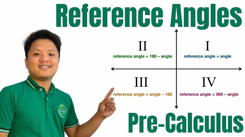 How to Find the Reference Angle | Reference Angles | Trigonometry | Pre ...